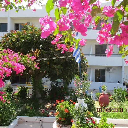 Tassos Aparthotel 2*